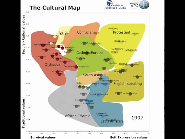 Live cultural map over time 1981 to 2015.