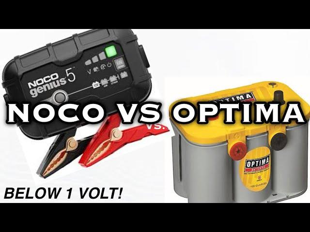 How to Recover Restore Optima AGM Battery | NOCO Genius Charger Review