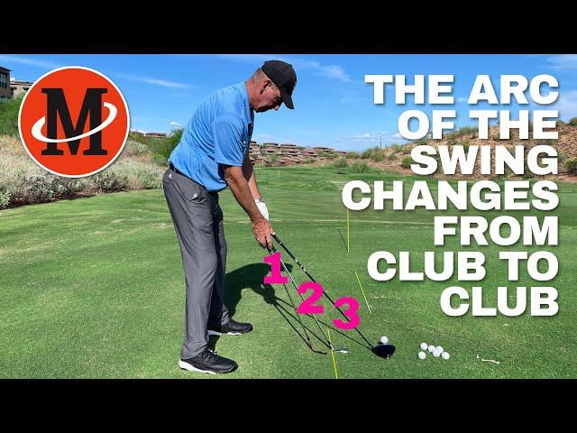 Is The Swing Plane The Same With Every Club? / Ask Mike