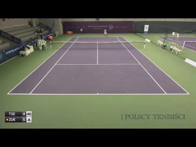 Final ITF Hamburg men’s | K. Żuk vs  C.H Tseng| 2020