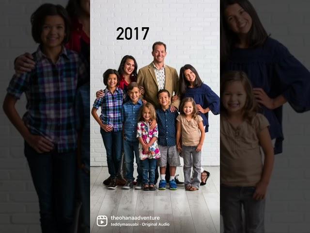 Family Glow Up! Who Has Changed The Most? #shorts