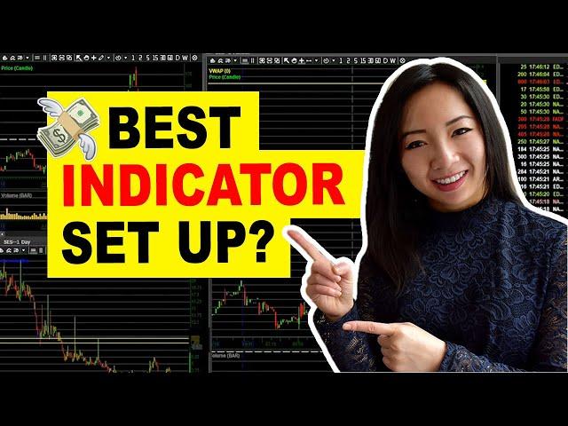 Day Trading Indicator Set Up for Beginners 2024 (How to use VWAP, RSI, MACD Indicators)