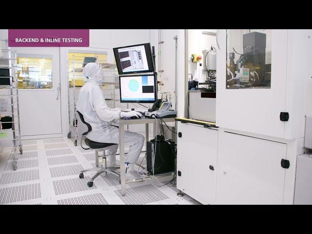 MEMS Manufacturing (1/3) - Backend and Inline Testing | Fraunhofer IPMS