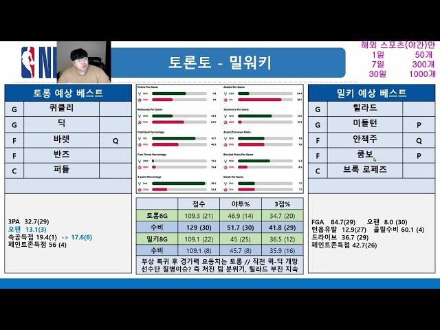 1월7일NBA 9경기: 느바 9첩반상 맛있는거 골라먹어야지~밀란더비스포츠분석#스포츠토토#NBA분석#토토분석#해외축구분석#축구분석#A매치분석#느바분석#프로토분석#토토픽#농구분석