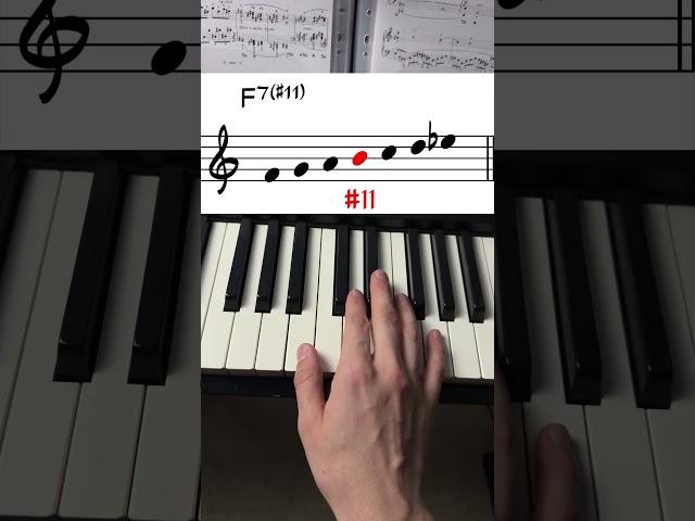 АККОРДЫ И ЛАДЫ МЕЛОДИЧЕСКОГО МИНОРА #джаз #аккорды #гармония #пиано #pianotutorial #урокифортепиано