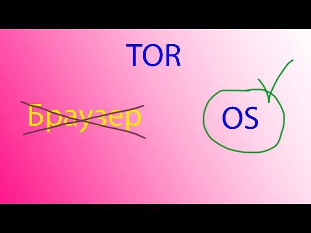 TOR на максималках, весь трафик ОС через TOR