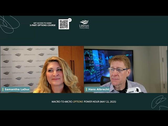 Macro to Micro Options Show:  Hedging Risk in Uncertain Times!