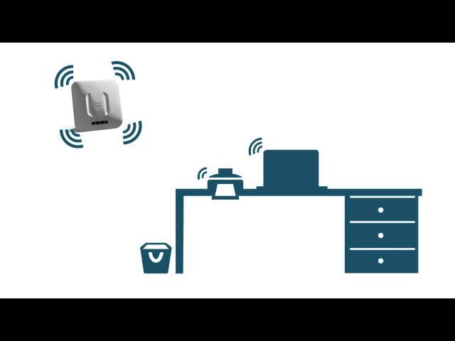 The Cisco WAP371 Access Point - Partner version