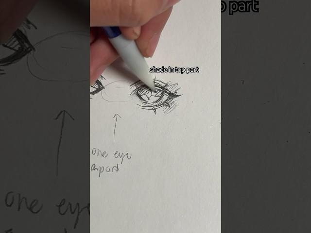 Eye tutorial  #art #tutorial #arttutorial #shorts