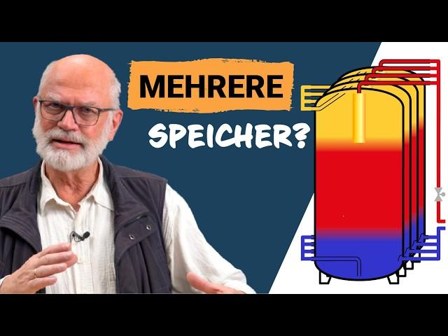 Mehrere Speicher verbinden (und technische Daten)