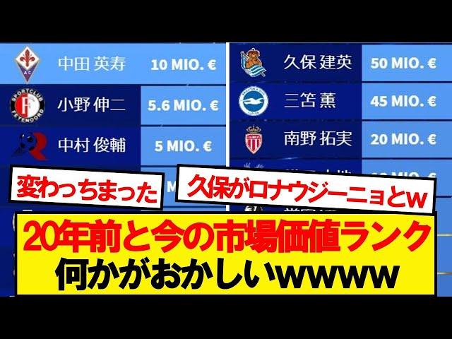 20年前の日本人市場価値ランキング、何かがおかしいwwwwww