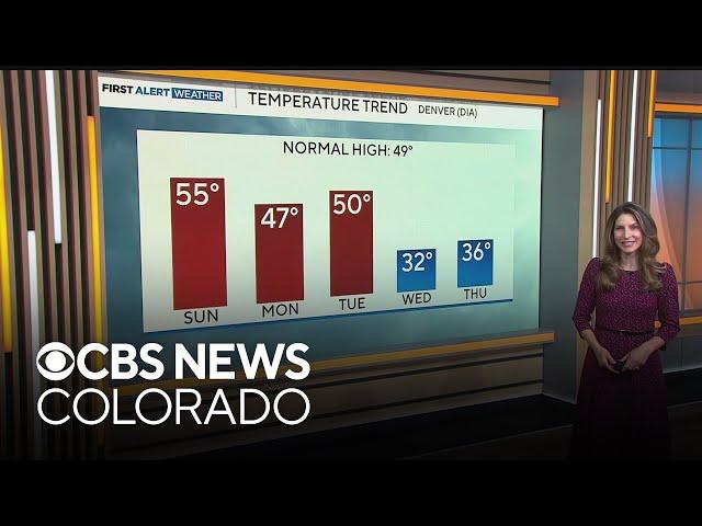 Colorado weather: Winter storm forecast to bring snow during Thanksgiving holiday travel