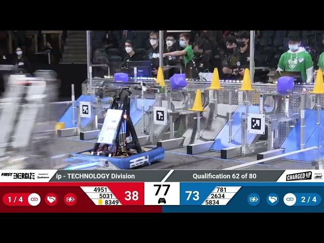 Qualification 62 - Technology Division - 2023 FIRST Ontario Provincial Championship