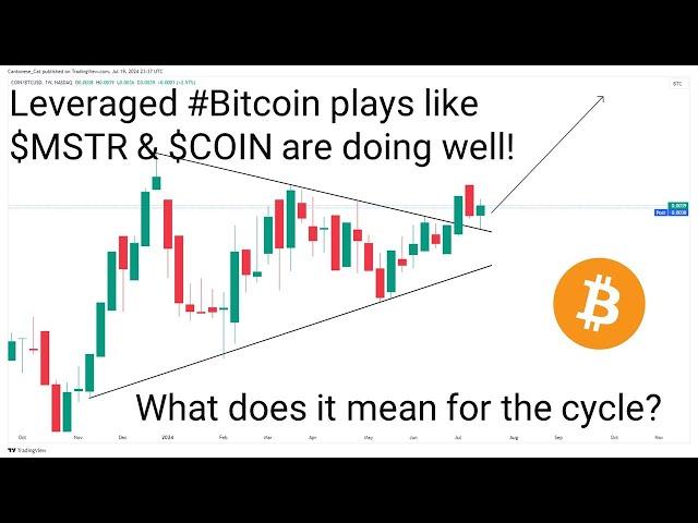 Leveraged #Bitcoin plays like $MSTR & $COIN are doing well! What does it mean for the cycle?