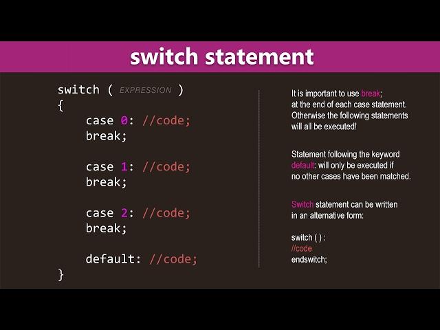 PHP Switch Conditional Statement Tutorial