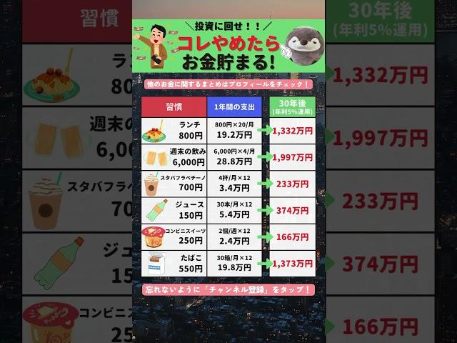 コレやめたらお金が貯まる！#shorts #貯金 #お金 #nisa #スタバ #ランチ #タバコ