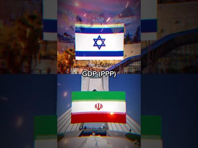 Israel vs Iran (ULTRA COMPARISON) #country #vs #israel #iran #edit #asia #world