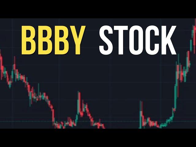 BBBY Stock Price Prediction News Today and Technical Analysis 4 March - Bed Bath & Beyond Stock