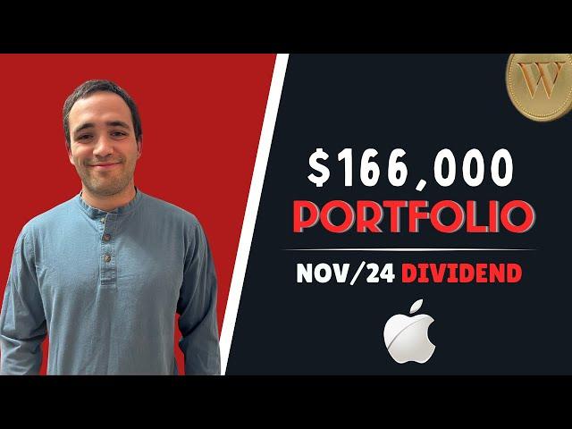 $166k TFSA Stock Portfolio Dividend Growth update!