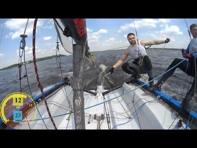 RS800 - learning the ropes part 1