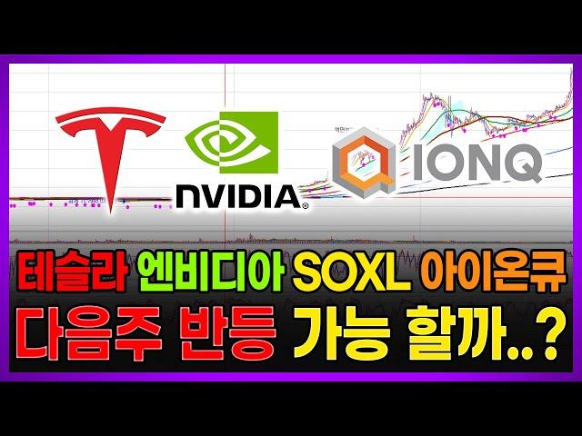 테슬라 엔비디아 SOXL 아이온큐 다음주 반등 가능 할까..? (리게티컴퓨팅,애플,조비에비에이션,코인베이스,아마존닷컴,메타,마이크로스트레티지)