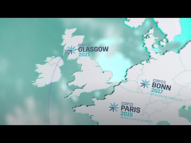 The Road to Glasgow: Destination Net Zero