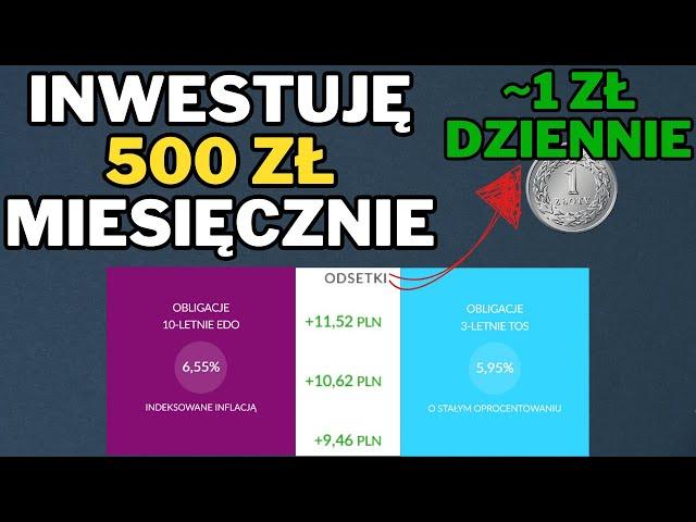 Które obligacje najlepsze w 2025 roku? W co inwestować małe kwoty? KONKRETNY PLAN NA 2025!