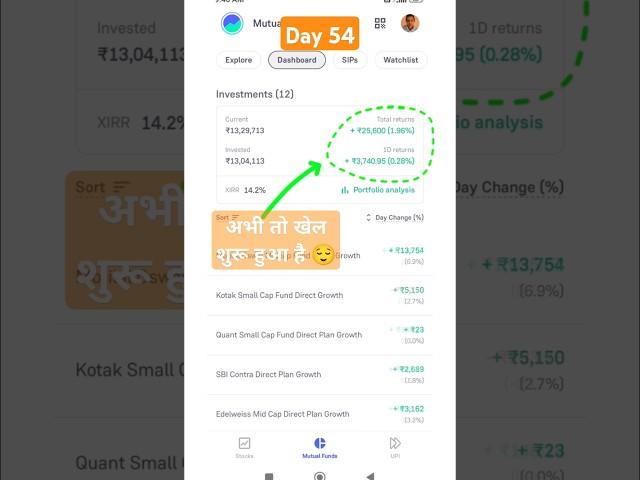 My mutual fund portfolio revealed live day:54 #mymutualfundportfolio #mutualfunds #investing #shorts