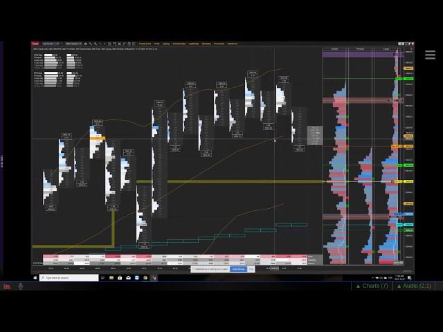 David Zimmer - AMS Trading Group