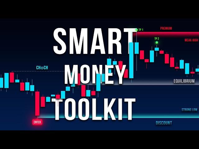 Price Action Smart Money Concepts Toolkit Overview | SMRT Algo
