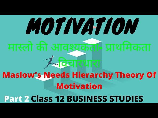 मास्लो की आवश्यकता- प्राथमिकता विचारधारा|Part 2|12th|@mr.lalitlimba3619