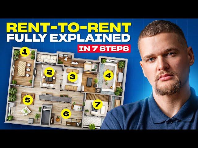 Rent-to-Rent Fully Explained In 7 Steps