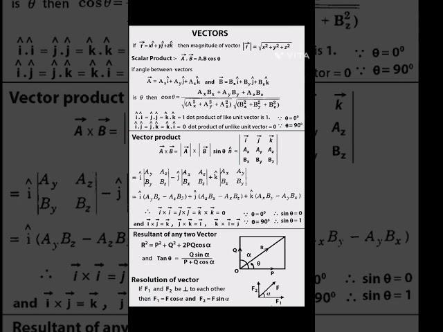 Vectors-All formulas #fizyeasy #physics #formula