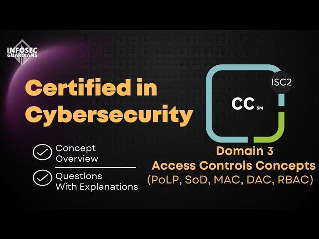 Mastering ISC2 CC Domain 3: Access Control (DAC, MAC, RBAC)- Concepts & Practice Questions