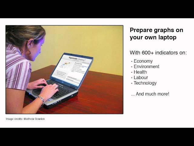 How to use Gapminder Desktop