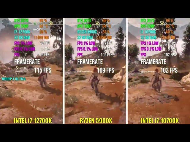 How to play INTEL i7 12700K vs RYZEN 5900X vs i7 10700K