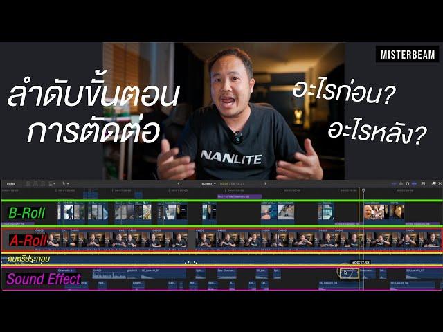 ลำดับขั้นตอนการตัดต่อวิดีโอ | Video Editing Workflow