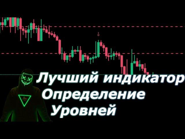 Лучший индикатор TradingView для определения уровней!