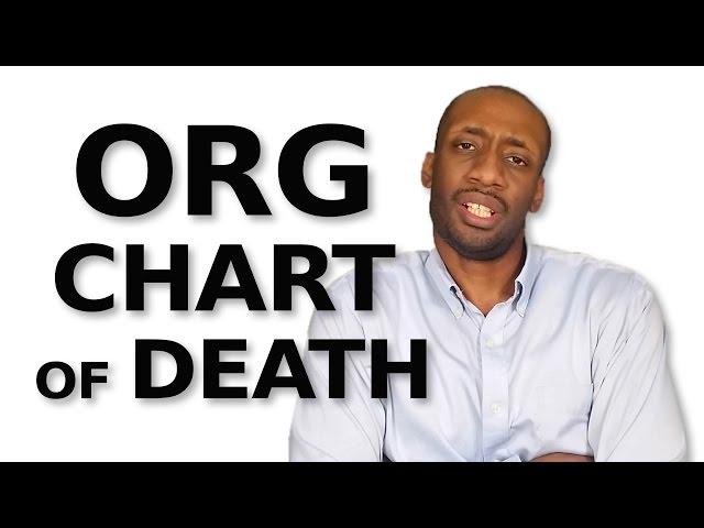 Stop Doing Everything: How to Avoid the Org Chart of Death