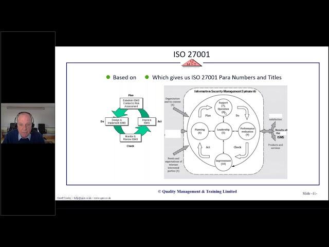 Information Security Management Systems ISMS (ISO 27001)