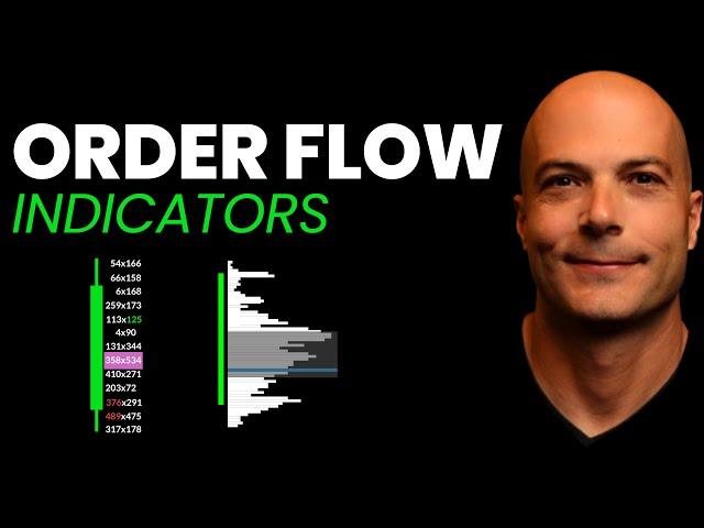 Build a TRADING CAREER with 3 Indicators