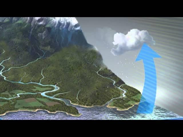 วิชาโลกดาราศาสตร์อวกาศ - การเกิดเมฆ cloud condensation