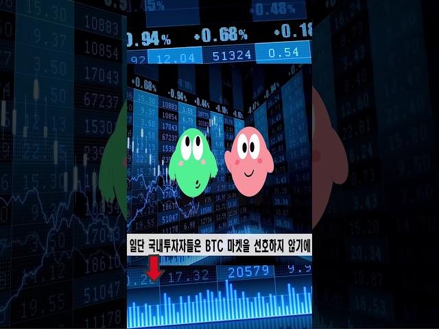 2023년 업비트 BTC 마켓 상장 코인은?