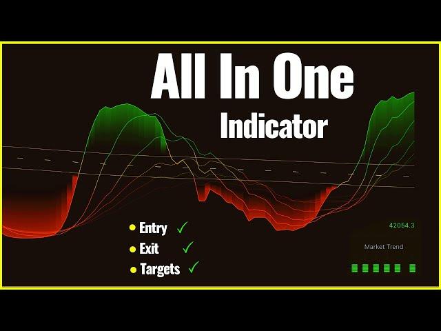 All In One Indicator On TradingView That Gives You Entry, Exit, and Targets