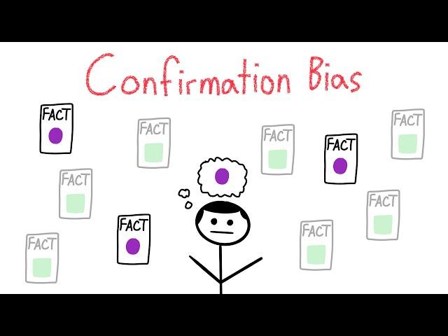 What Is Confirmation Bias? | Psychological Explanation & Examples