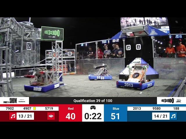 Qualification 39 - Technology Division - 2024 FIRST Ontario Provincial Championship