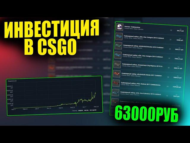 ИНВЕСТИЦИЯ В STEAM РАСТЁТ ИЗ ГОДА В ГОД ПОКУПАТЬ ИЛИ НЕТ? ИНВЕСТИЦИИ В STEAM [STEAM INVESTMENTS]