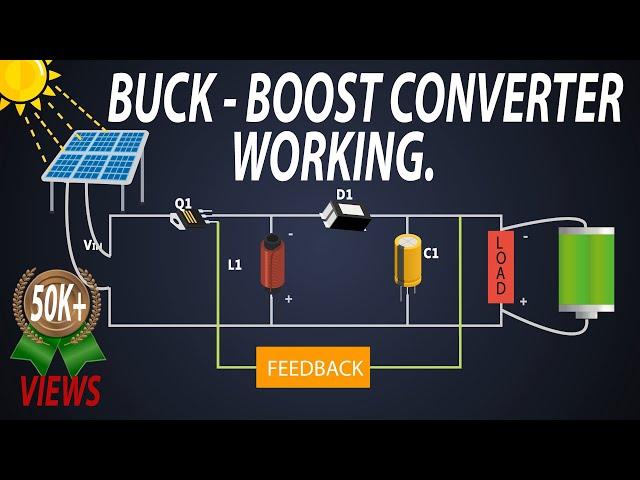 How does a Buck Boost converter work? Buck-Boost converter Working Explained