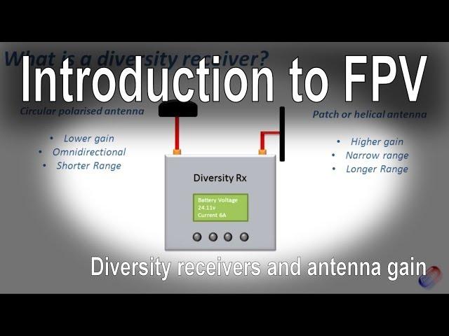 Introduction to FPV - Diversity receivers and antenna dbi