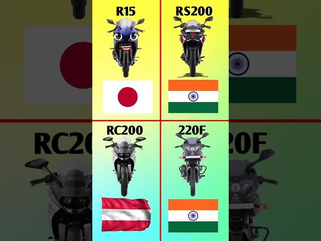 R15  RS200  RC200  220F। Full Comparison। #shorts #r15 #rs200 #rc #pulsar220